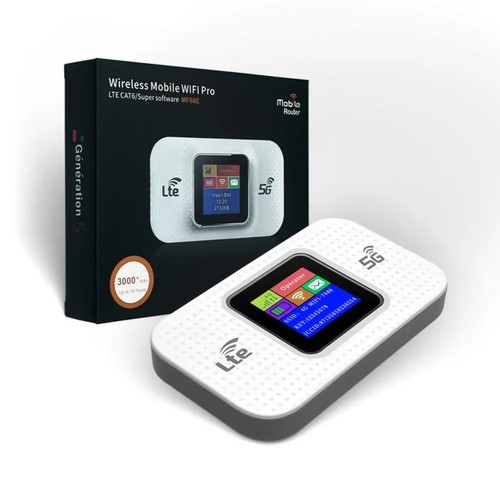 Modem router wifi - router,